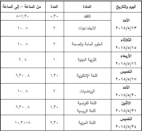 برنامج التاسع سوريا