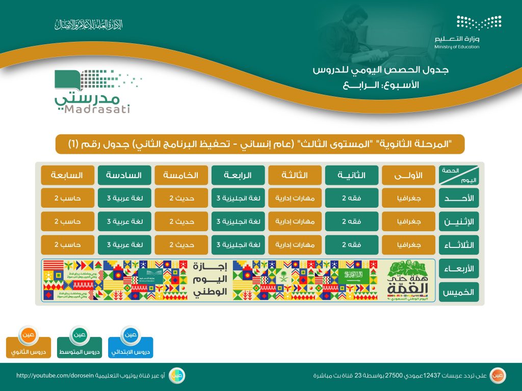 الجامعة السعودية الالكترونية اختبار تحديد مستوى اللغة الانجليزية