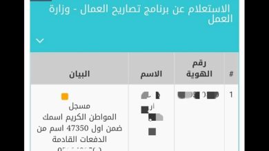 رابط فحص التصاريح بالالوان